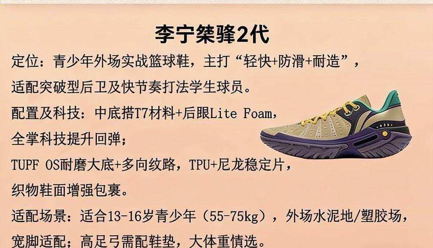 #李宁桀骜2代 #青少年篮球鞋 #外场实战鞋#学生党球鞋 #突破型后卫球鞋 #水泥地